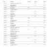Revolut Bank Statement