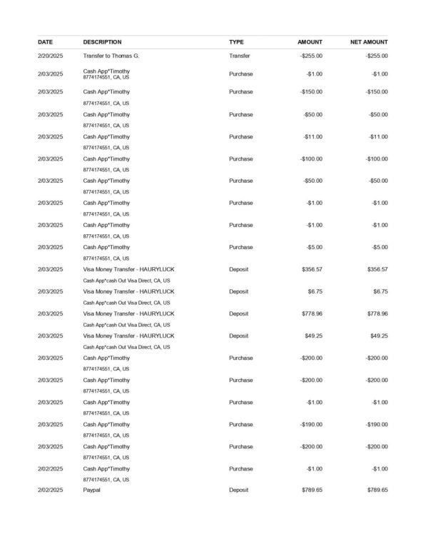 Robinhood Bank Statement