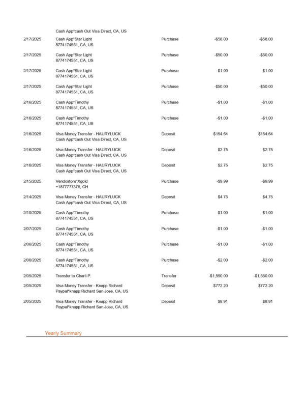 Robinhood Bank Statement