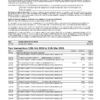 Santander Bank Statement