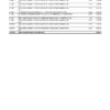 Santander Bank Statement