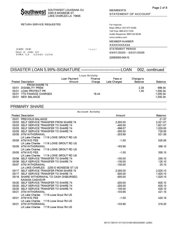 SouthWest Louisiana Credit Union Statement