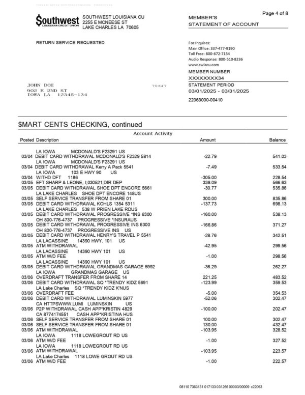 SouthWest Louisiana Credit Union Statement