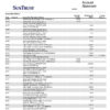 SunTrust Bank Statement