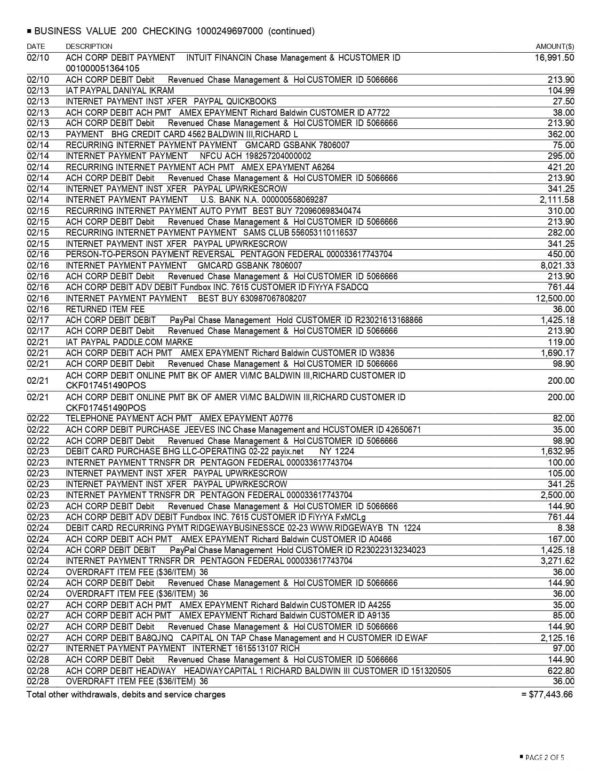 Truist Business Value 200 Checking Statement