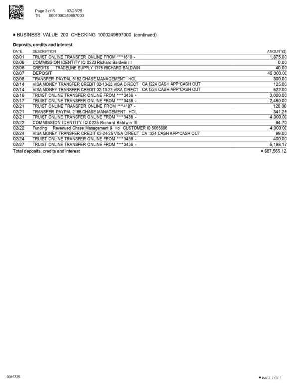 Truist Business Value 200 Checking Statement