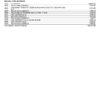 Truist Simple Business Checking Statement Truist Simple Business Checking Statement