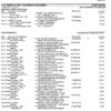 US Bank Statement - Business US Bank Statement - Business