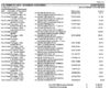 US Bank Statement - Business US Bank Statement - Business