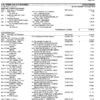 US Bank Statement - Personal US Bank Statement - Personal