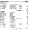 US Bank Statement - Personal US Bank Statement - Personal