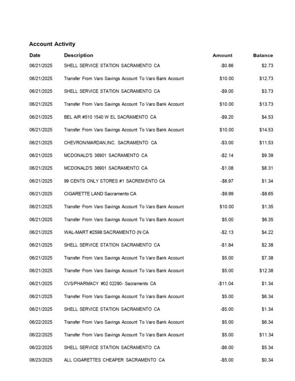 Varo Bank Statement