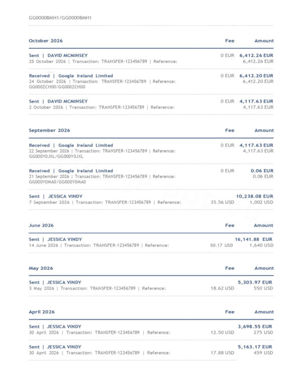 Wise Transaction History Statement Wise Transaction History Statement