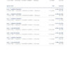 Wise Transaction History Statement Wise Transaction History Statement