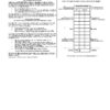 WoodForest National Bank Statement - Business Account WoodForest National Bank Statement - Business Account