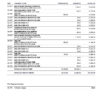 ANZ Bank Statement
