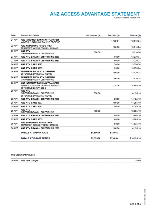 ANZ Bank Statement