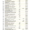 Commonwealth Bank Statement