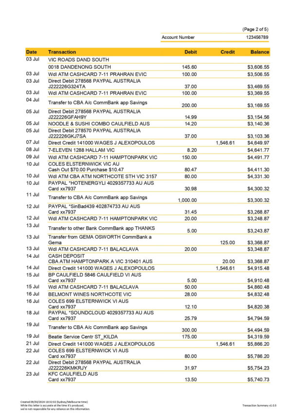 Commonwealth Bank Statement