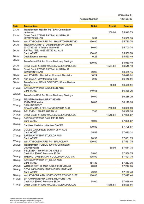 Commonwealth Bank Statement