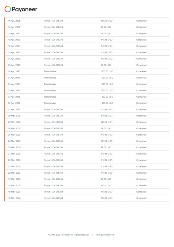 Payoneer Bank Statement