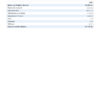 Paypal Business Statement
