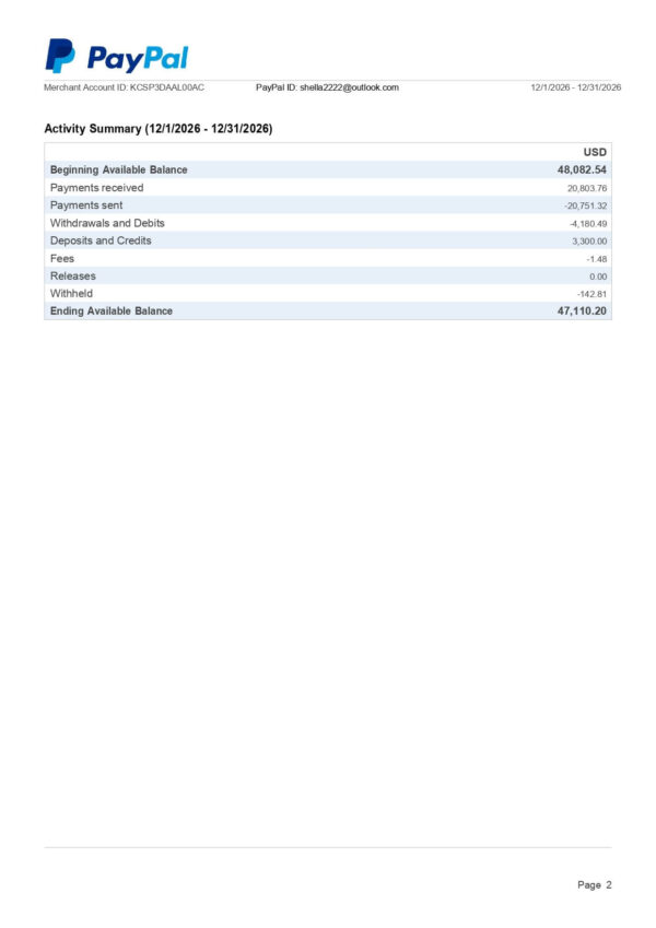 Paypal Business Statement