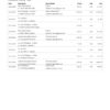 Paypal Business Statement