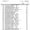 Region Bank Statement - Lifegreen  Checking