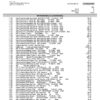 Region Bank Statement - Lifegreen Checking for Students