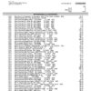 Region Bank Statement - Lifegreen Checking for Students