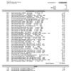 Region Bank Statement - Lifegreen Checking for Students