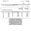 Region Bank Statement - Lifegreen Checking for Students