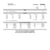 Regions Bank Statement - Lifegreen Business Simple Checking