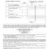 Regions Bank Statement - Lifegreen Business Simple Checking