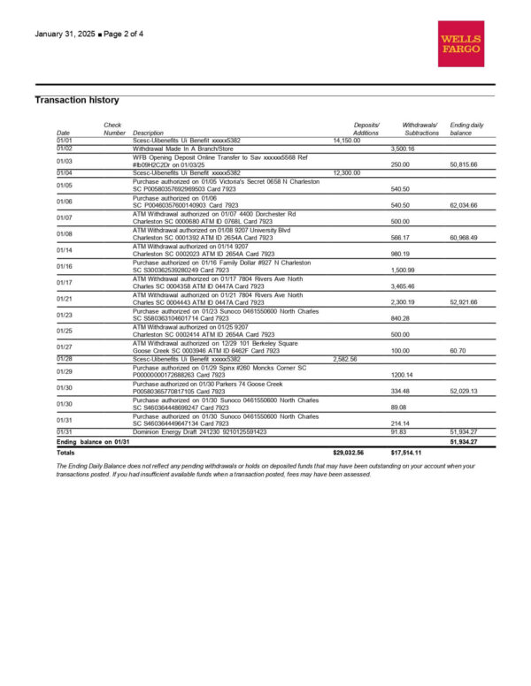 Wells Fargo Business Checking