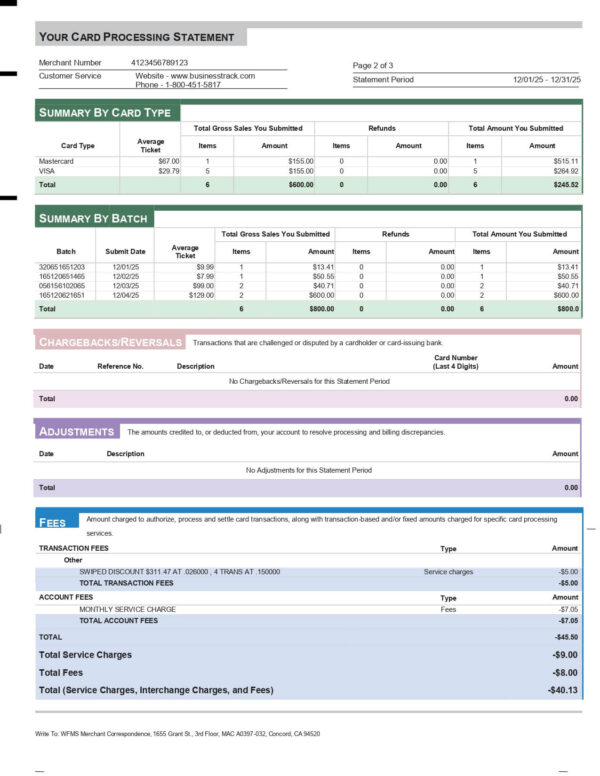 Wells Fargo Card Processing Statement