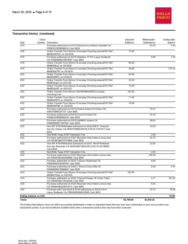 Wells Fargo Combined Statement of Accounts