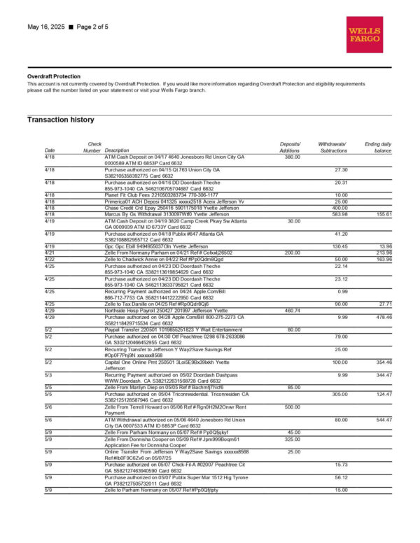 Wells Fargo Custom Management Checking Statement