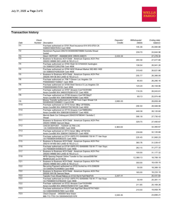 Wells Fargo Initiate Business CheckingSM