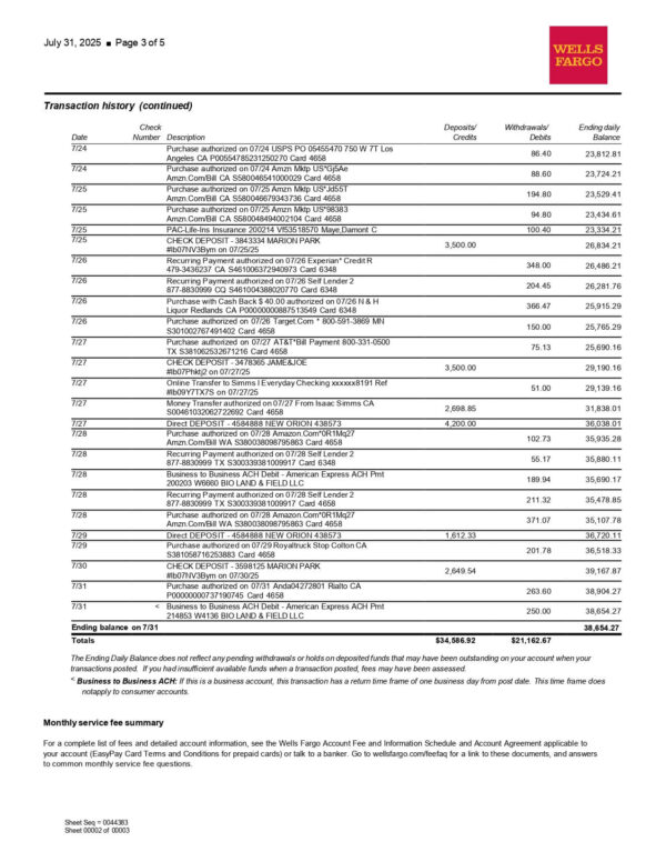 Wells Fargo Initiate Business CheckingSM