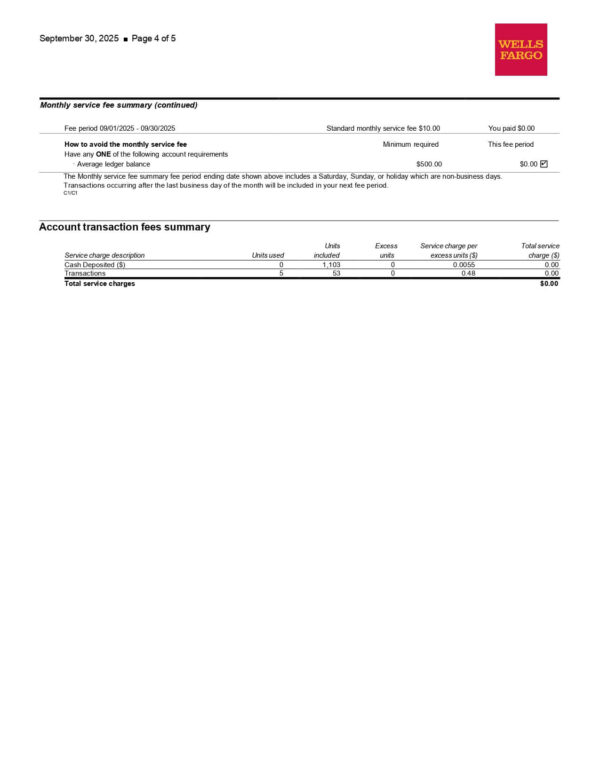 Wells Fargo Optimize Business Checking