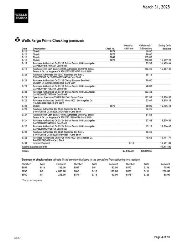 Wells Fargo Prime Checking Bank Statement