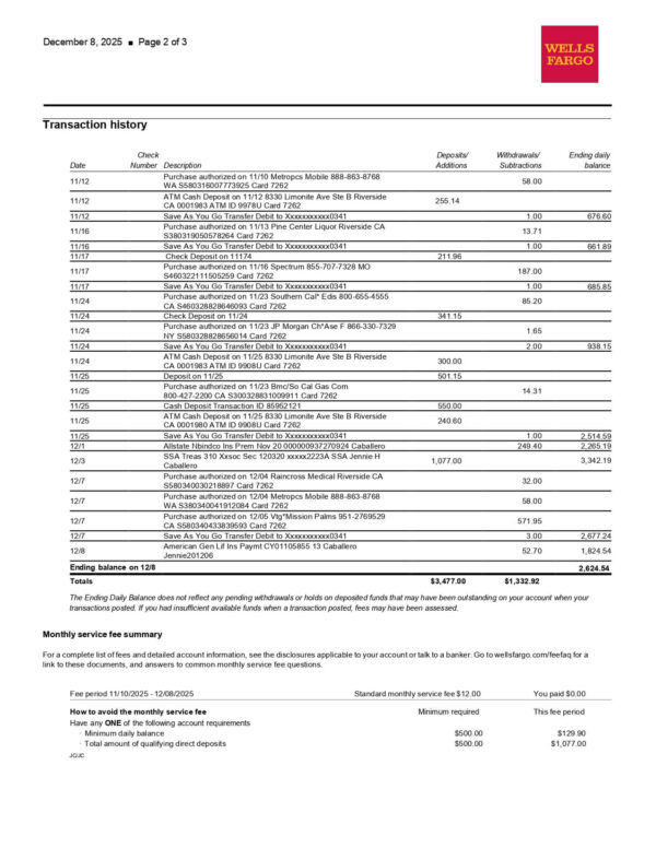 Wells Fargo way2save Checking